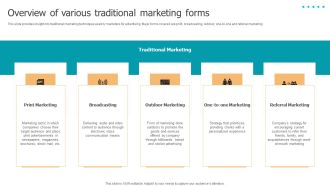 Techniques To Implement Overview Of Various Traditional Marketing Forms Background PDF