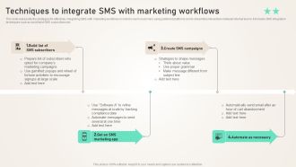 Techniques To Integrate SMS With Marketing Workflows Ppt PowerPoint Presentation File Icon PDF