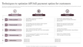 Techniques To Optimize API Bill Payment Option For Customers Information PDF