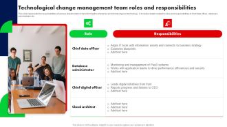 Technological Change Management Team Roles And Responsibilities Ppt PowerPoint Presentation File Portfolio PDF