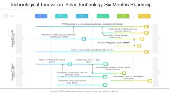 Technological Innovation Solar Technology Six Months Roadmap Infographics