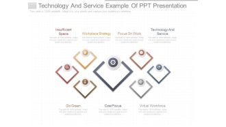 Technology And Service Example Of Ppt Presentation