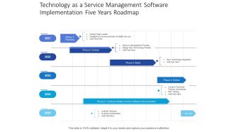 Technology As A Service Management Software Implementation Five Years Roadmap Summary