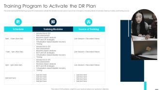 Technology Disaster Recovery Plan Training Program To Activate The DR Plan Introduction PDF