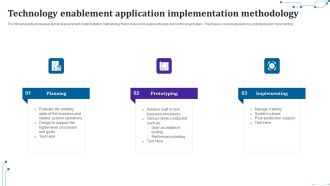 Technology Enablement Application Implementation Methodology Introduction PDF
