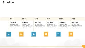Technology Guide For Serverless Computing Timeline Rules PDF