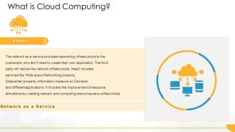 Technology Guide For Serverless Computing What Is Cloud Computing Resources Template PDF