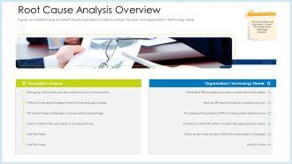 Technology Innovation Human Resource System Root Cause Analysis Overview Ppt Outline Graphic Images PDF