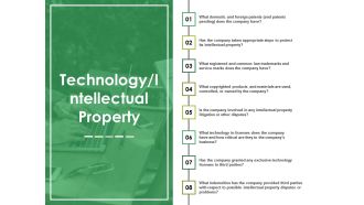 Technology Intellectual Property Template 2 Ppt PowerPoint Presentation Layouts Portfolio