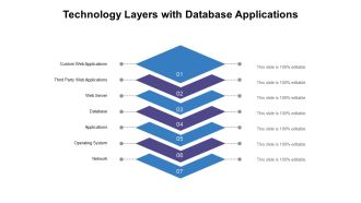 Technology Layers With Database Applications Ppt PowerPoint Presentation Infographic Template Slide Download PDF