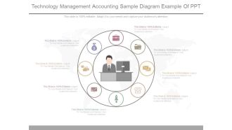 Technology Management Accounting Sample Diagram Example Of Ppt
