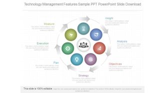 Technology Management Features Sample Ppt Powerpoint Slide Download