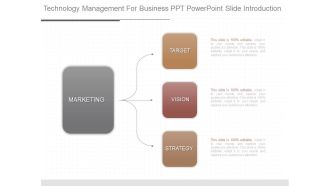 Technology Management For Business Ppt Powerpoint Slide Introduction