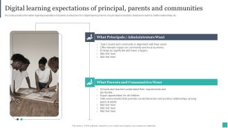 Technology Mediated Learning Playbook Digital Learning Expectations Of Principal Parents And Communities Icons PDF