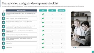Technology Mediated Learning Playbook Shared Vision And Goals Development Checklist Ideas PDF