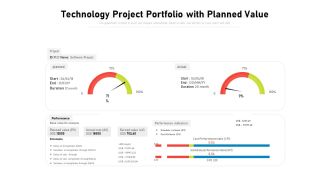 Technology Project Portfolio With Planned Value Ppt PowerPoint Presentation File Display PDF