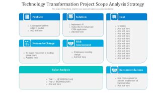 Technology Transformation Project Scope Analysis Strategy Ppt PowerPoint Presentation Icon Files PDF