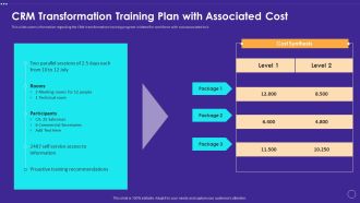 Technology Transformation Toolkit To Enhance Customer Service CRM Transformation Training Plan With Associated Cost Infographics PDF