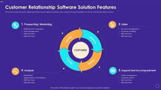 Technology Transformation Toolkit To Enhance Customer Service Customer Relationship Software Solution Features Designs PDF