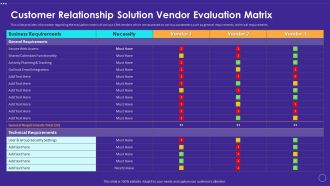 Technology Transformation Toolkit To Enhance Customer Service Customer Relationship Solution Vendor Evaluation Matrix Clipart PDF