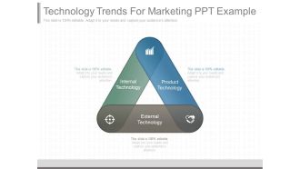 Technology Trends For Marketing Ppt Example