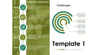 Template 1 Ppt PowerPoint Presentation Ideas Pictures