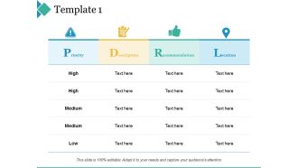 Template 1 Ppt PowerPoint Presentation Infographic Template Format Ideas