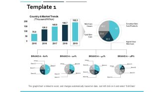 Template Business Marketing Ppt PowerPoint Presentation Infographics Slide Portrait