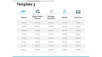 Template Marketing Planning Ppt PowerPoint Presentation Pictures Deck