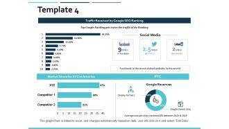 Template Strategy Marketing Ppt PowerPoint Presentation Infographic Template Pictures