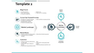 Template Strategy Planning Ppt PowerPoint Presentation Professional Infographic Template