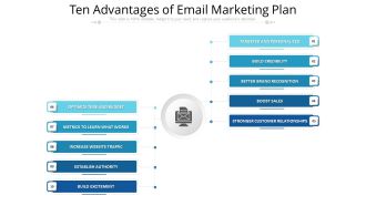 Ten Advantages Of Email Marketing Plan Ppt PowerPoint Presentation File Portfolio PDF