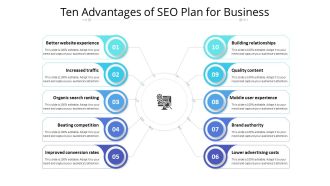 Ten Advantages Of SEO Plan For Business Ppt PowerPoint Presentation File Layout PDF