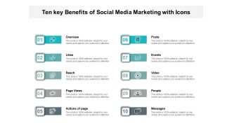 Ten Key Benefits Of Social Media Marketing With Icons Ppt PowerPoint Presentation Inspiration Graphics Design PDF