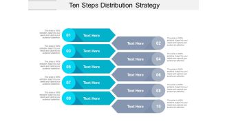 Ten Steps Distribution Strategy Ppt PowerPoint Presentation Model Example