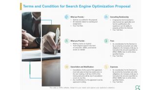 Terms And Condition For Search Engine Optimization Proposal Ppt Professional Influencers PDF