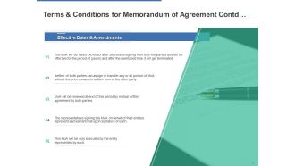 Terms And Conditions For Memorandum Of Agreement Contd Ppt PowerPoint Presentation Portfolio Sample
