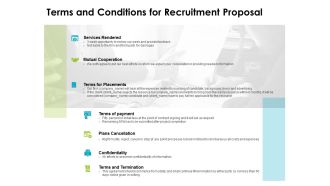 Terms And Conditions For Recruitment Proposal Ppt PowerPoint Presentation Model Graphics Tutorials