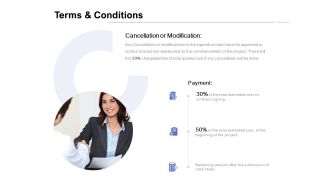 Terms And Conditions Ppt PowerPoint Presentation Gallery Example File