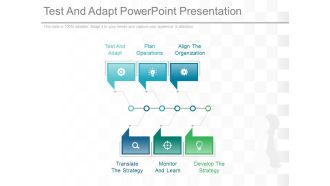 Test And Adapt Powerpoint Presentation