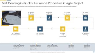 Test Planning In Quality Assurance Procedure In Agile Project Formats PDF
