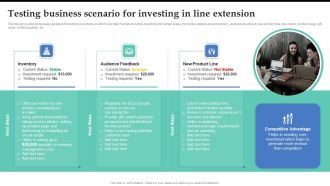 Testing Business Scenario For Investing In Line Extension Brand Expansion Strategy Execution Clipart PDF