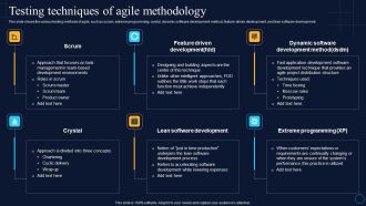 Testing Techniques Of Agile Methodology Software Development Approaches Slides PDF