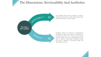 The Dimensions Serviceability And Aesthetics Ppt PowerPoint Presentation Infographic Template Example