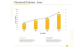 The Fishbone Analysis Tool Clustered Column Line Ppt Pictures Guidelines PDF