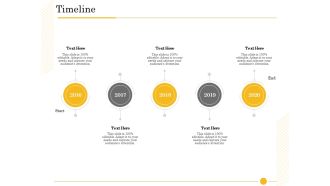 The Fishbone Analysis Tool Timeline Ppt Show Guidelines PDF