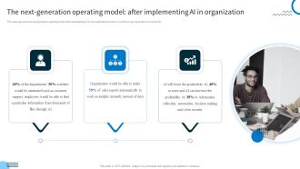 The Next Generation Operating Model After Implementing AI In Organization Elements PDF