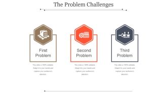 The Problem Challenges Template 1 Ppt PowerPoint Presentation Model