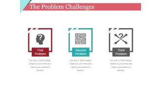 The Problem Challenges Template 2 Ppt PowerPoint Presentation Gallery Introduction