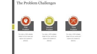 The Problem Challenges Template 2 Ppt PowerPoint Presentation Microsoft
